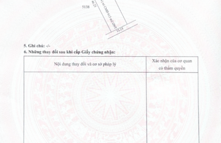 BÁN ĐẤT FULL THỔ CƯ, HẬU DÀI, CHÍNH CHỦ KHÔNG QUA MÔI GIỚI, GIÁ TỐT TẠI THÔN 7, XÃ DRAY BHANG – ĐẮK LẮK